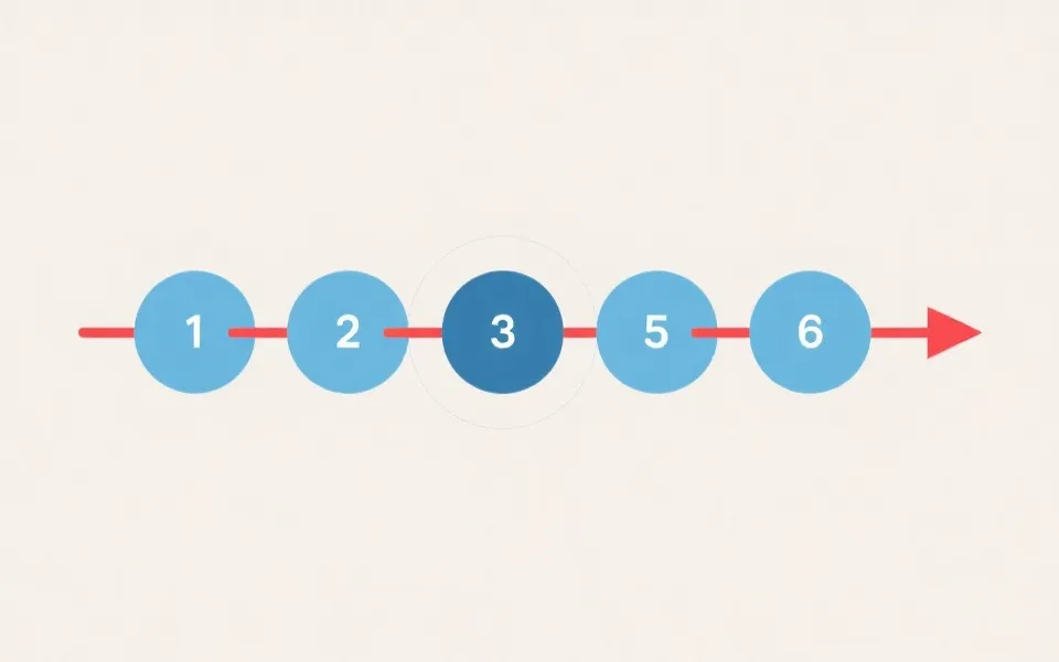 玩法规则与开奖结构信息图插图